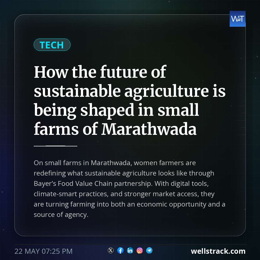How the future of sustainable agriculture is being shaped in small farms of Marathwada — WellsTrack