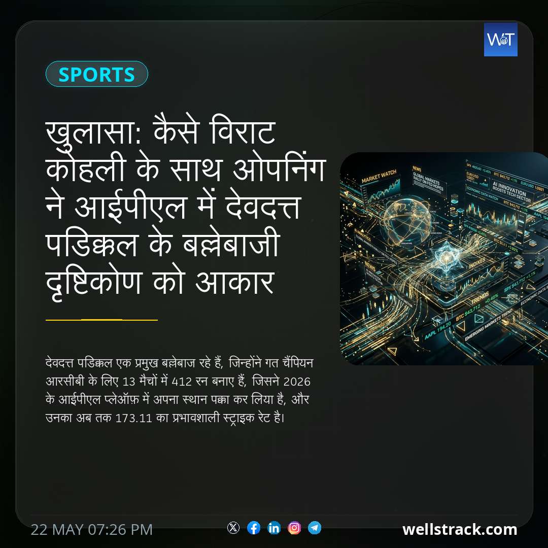 खुलासा: कैसे विराट कोहली के साथ ओपनिंग ने आईपीएल में देवदत्त पडिक्कल के बल्लेबाजी दृष्टिकोण को आकार दिया — WellsTrack