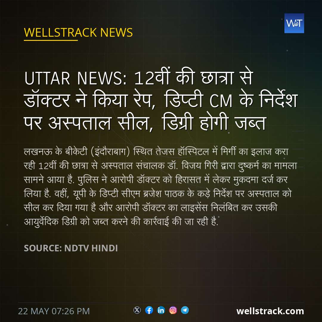 Uttar News: 12वीं की छात्रा से डॉक्टर ने किया रेप, डिप्टी CM के निर्देश पर अस्पताल सील, डिग्री होगी जब्त — WellsTrack