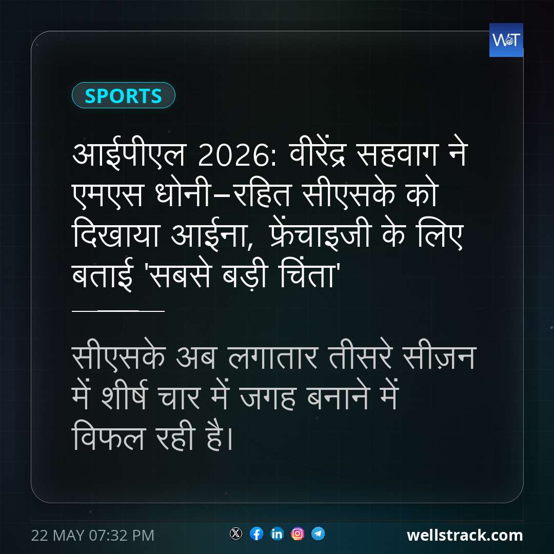 आईपीएल 2026: वीरेंद्र सहवाग ने एमएस धोनी-रहित सीएसके को दिखाया आईना, फ्रेंचाइजी के लिए बताई 'सबसे बड़ी चिंता' — WellsTrack