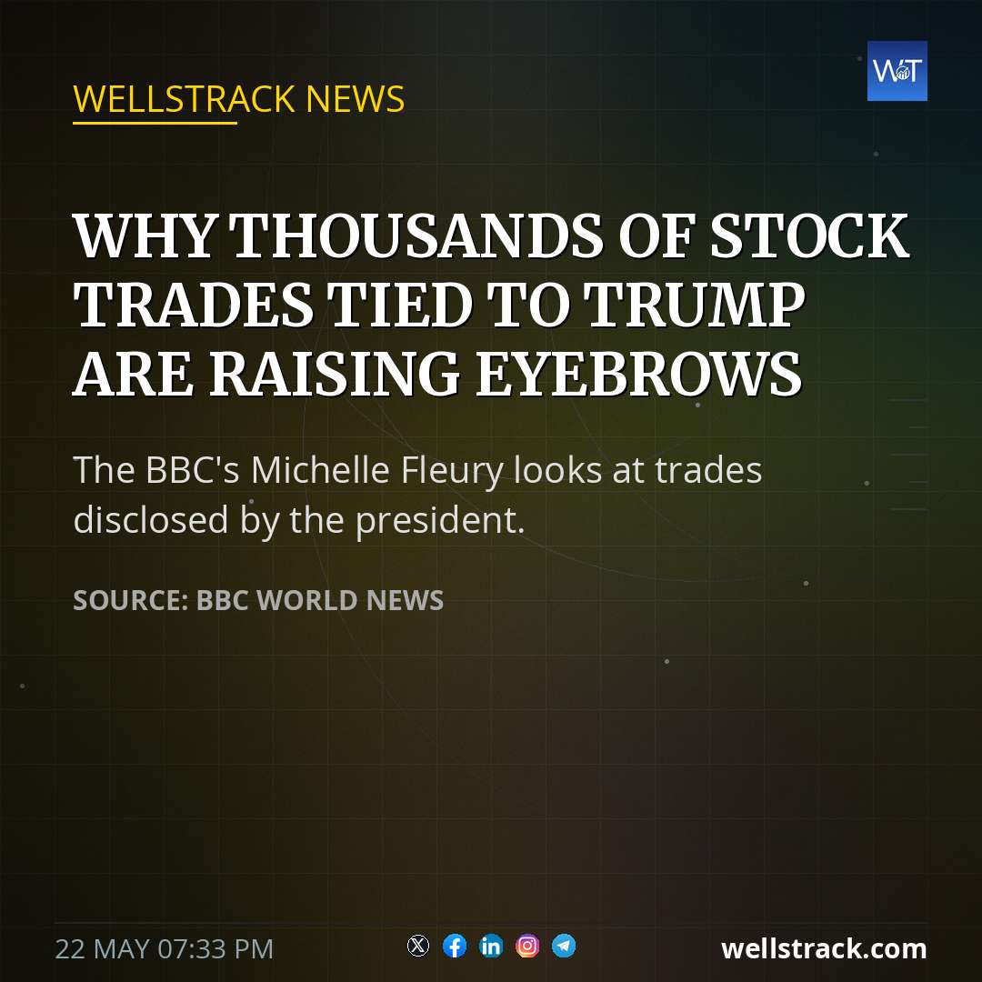 Why thousands of stock trades tied to Trump are raising eyebrows — WellsTrack