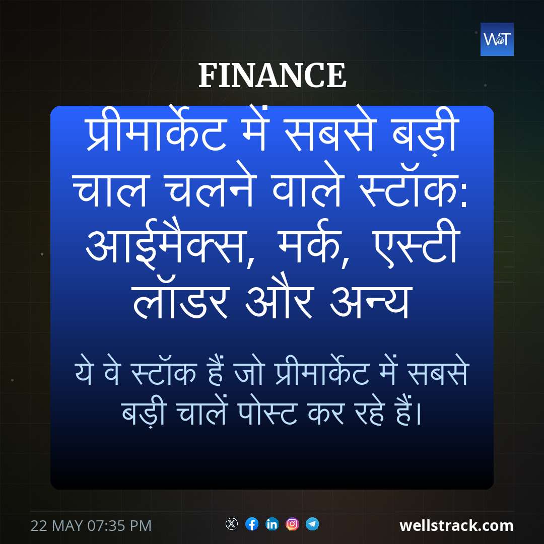 प्रीमार्केट में सबसे बड़ी चाल चलने वाले स्टॉक: आईमैक्स, मर्क, एस्टी लॉडर और अन्य — WellsTrack
