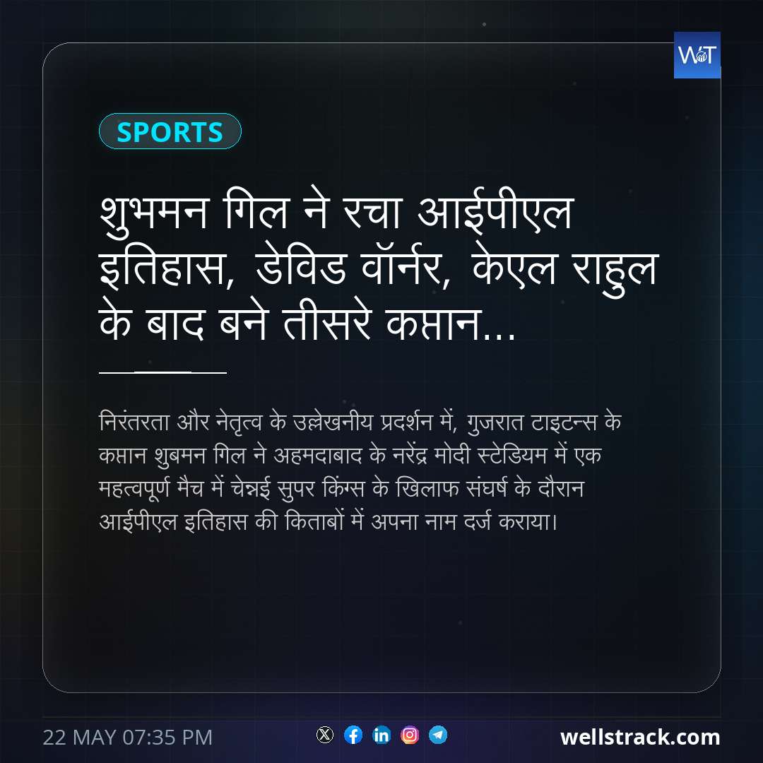 शुभमन गिल ने रचा आईपीएल इतिहास, डेविड वॉर्नर, केएल राहुल के बाद बने तीसरे कप्तान... — WellsTrack