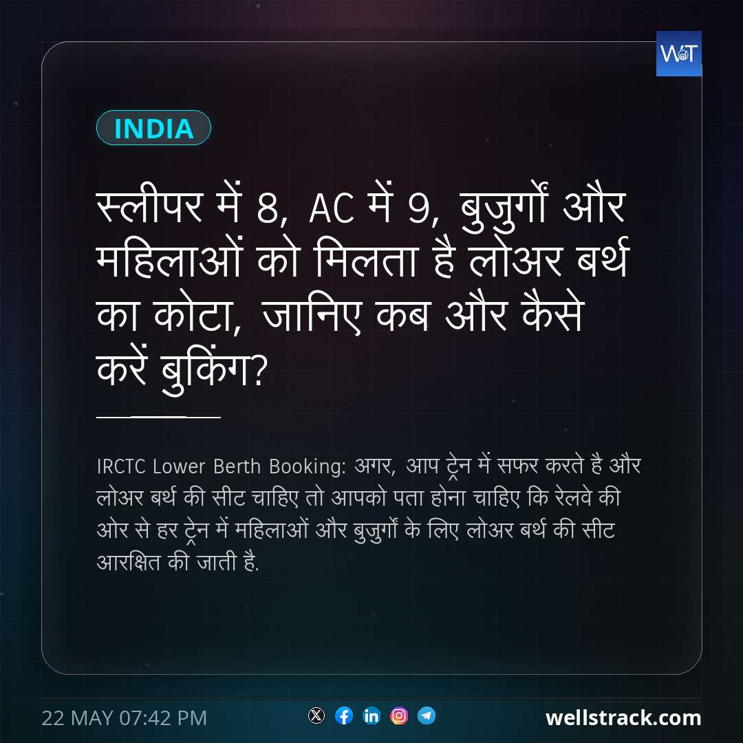 स्लीपर में 8, AC में 9, बुजुर्गों और महिलाओं को मिलता है लोअर बर्थ का कोटा, जानिए कब और कैसे करें बुकिंग? — WellsTrack