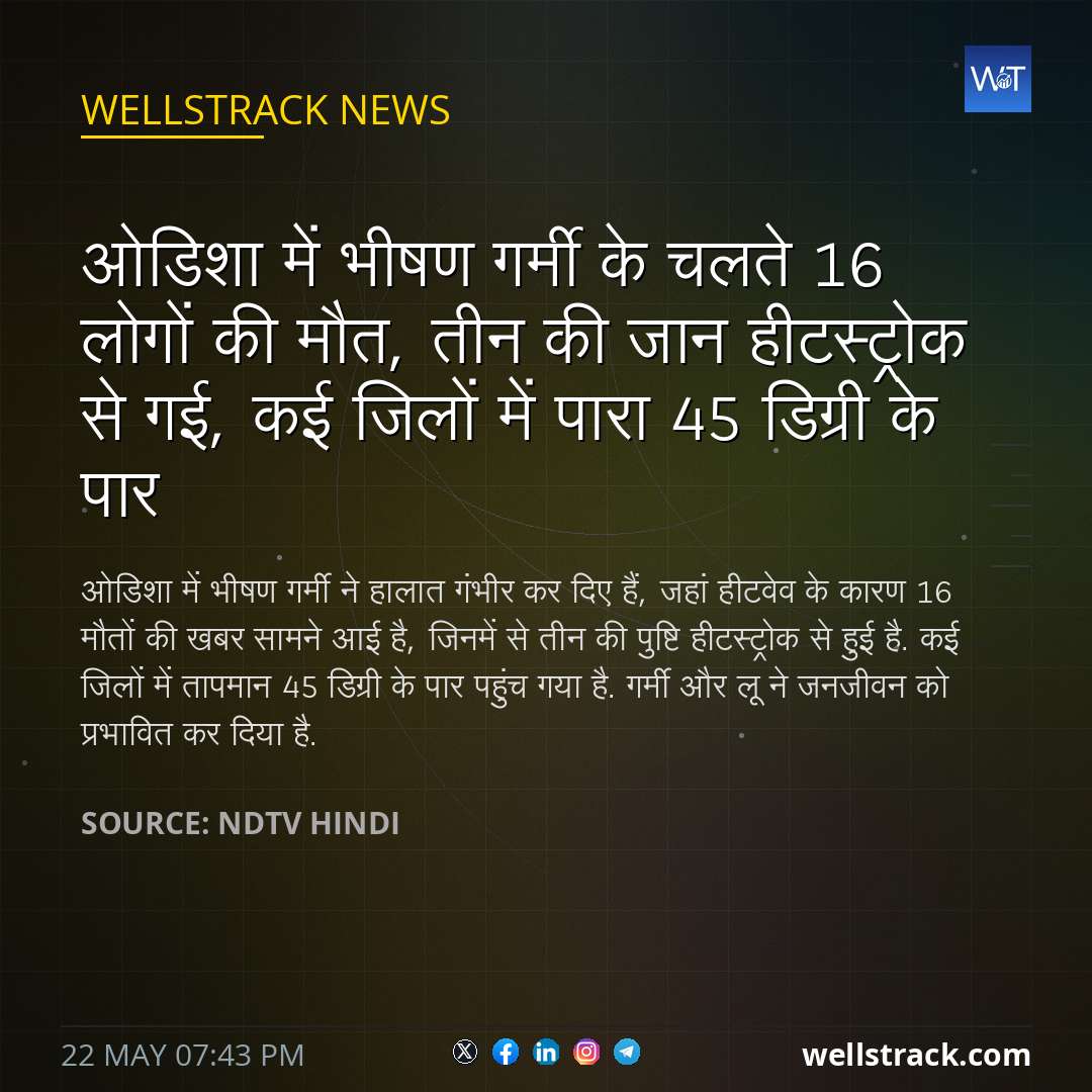ओडिशा में भीषण गर्मी के चलते 16 लोगों की मौत, तीन की जान हीटस्ट्रोक से गई, कई जिलों में पारा 45 डिग्री के पार — WellsTrack