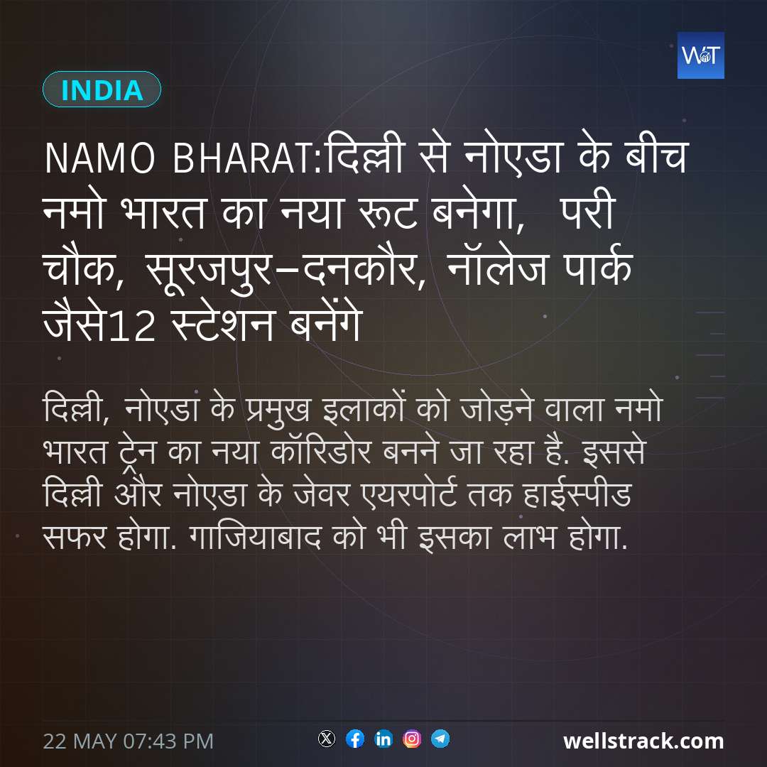 Namo Bharat:दिल्ली से नोएडा के बीच नमो भारत का नया रूट बनेगा,  परी चौक, सूरजपुर-दनकौर, नॉलेज पार्क जैसे12 स्टेशन बनेंगे — WellsTrack