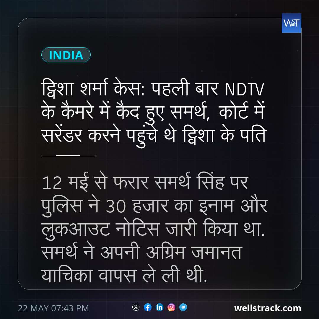 ट्विशा शर्मा केस: पहली बार NDTV के कैमरे में कैद हुए समर्थ, कोर्ट में सरेंडर करने पहुंचे थे ट्विशा के पति — WellsTrack