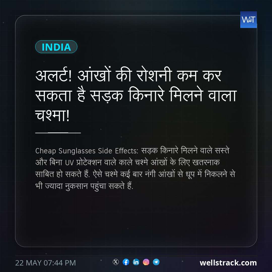 अलर्ट! आंखों की रोशनी कम कर सकता है सड़क किनारे मिलने वाला चश्मा! — WellsTrack