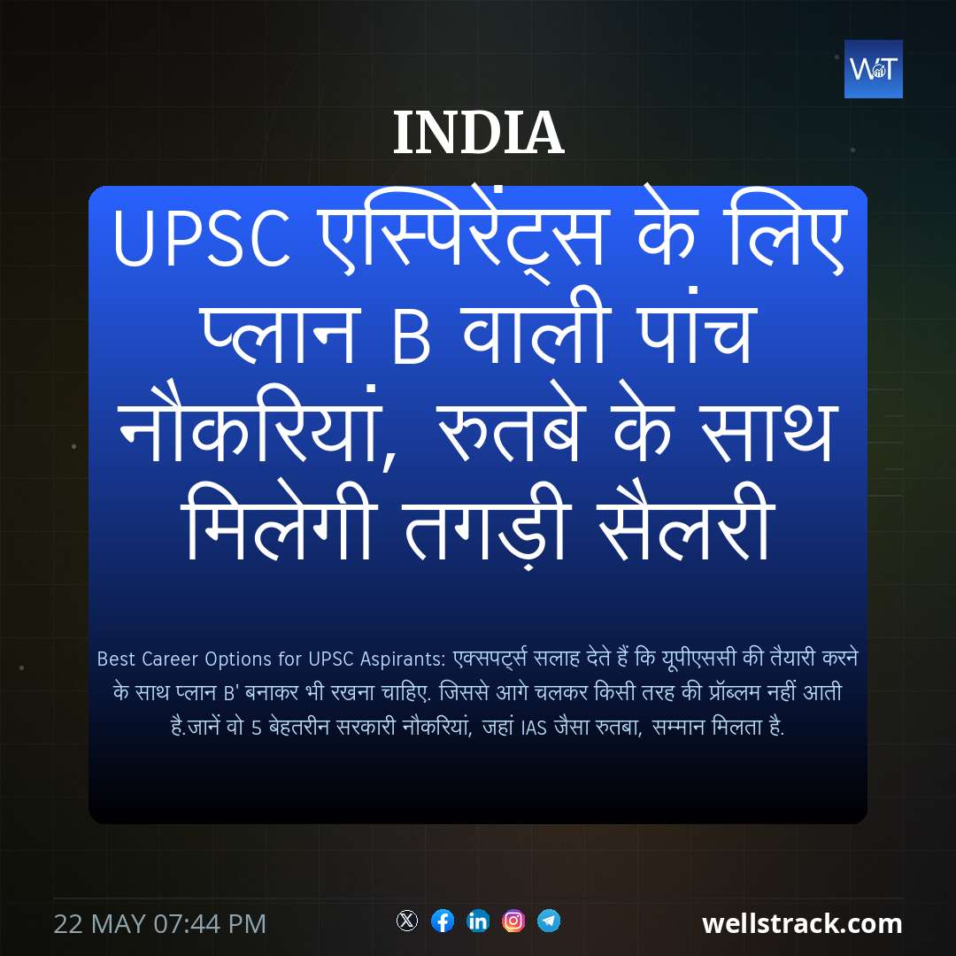 UPSC एस्पिरेंट्स के लिए प्लान B वाली पांच नौकरियां, रुतबे के साथ मिलेगी तगड़ी सैलरी — WellsTrack