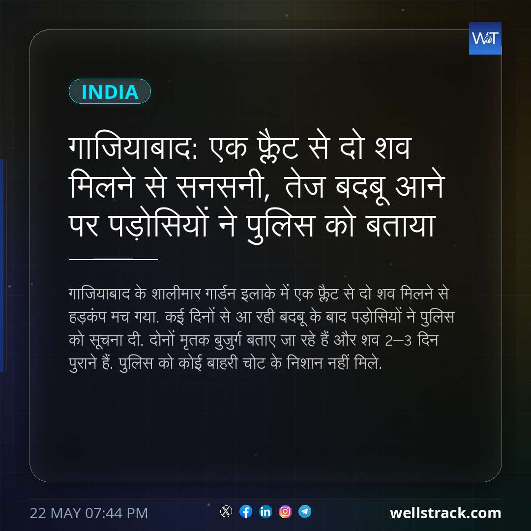 गाजियाबाद: एक फ्लैट से दो शव मिलने से सनसनी, तेज बदबू आने पर पड़ोसियों ने पुलिस को बताया — WellsTrack
