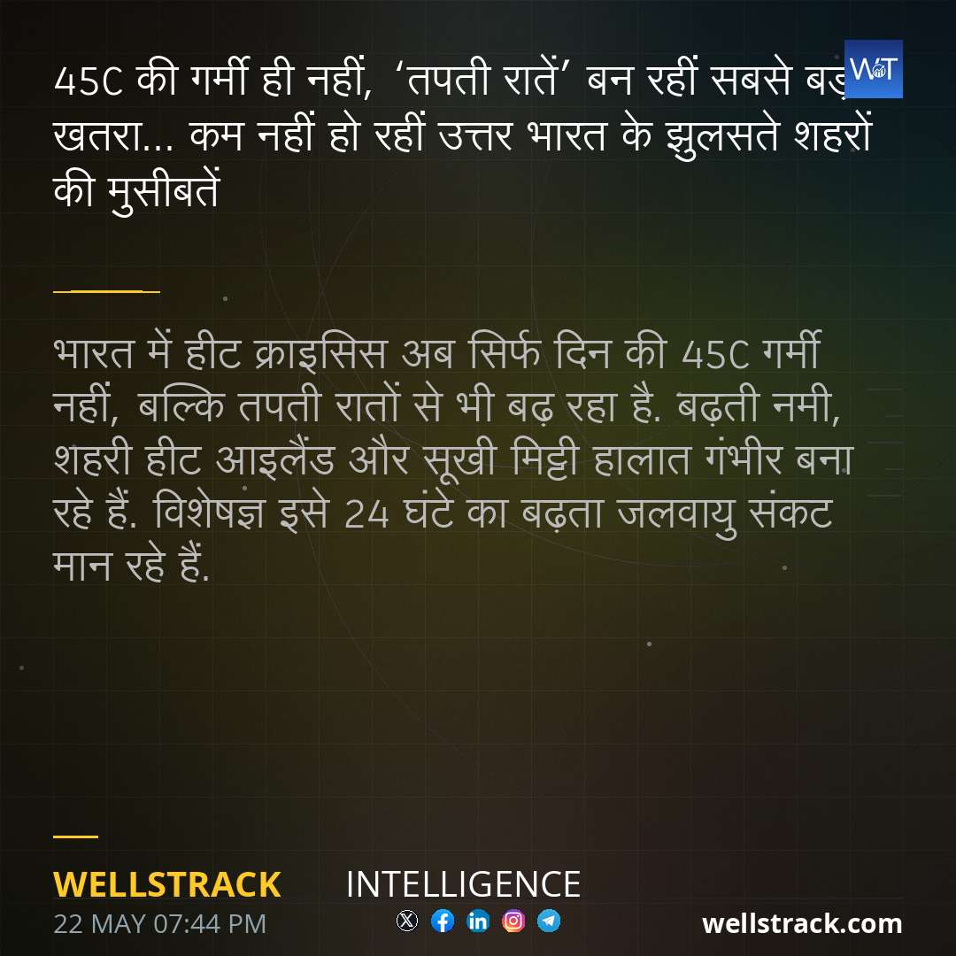 45°C की गर्मी ही नहीं, ‘तपती रातें’ बन रहीं सबसे बड़ा खतरा... कम नहीं हो रहीं उत्तर भारत के झुलसते शहरों की मुसीबतें — WellsTrack