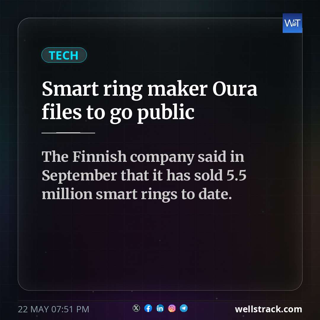Smart ring maker Oura files to go public — WellsTrack