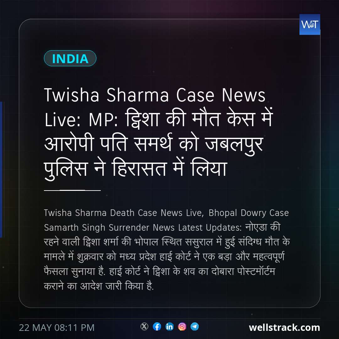Twisha Sharma Case News Live: MP: ट्विशा की मौत केस में आरोपी पति समर्थ को जबलपुर पुलिस ने हिरासत में लिया — WellsTrack