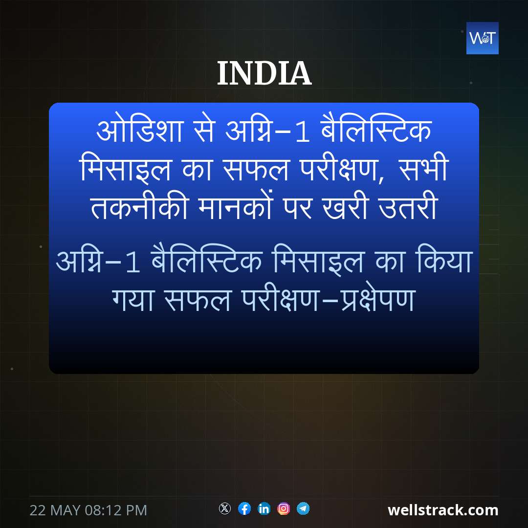 ओडिशा से अग्नि-1 बैलिस्टिक मिसाइल का सफल परीक्षण, सभी तकनीकी मानकों पर खरी उतरी — WellsTrack