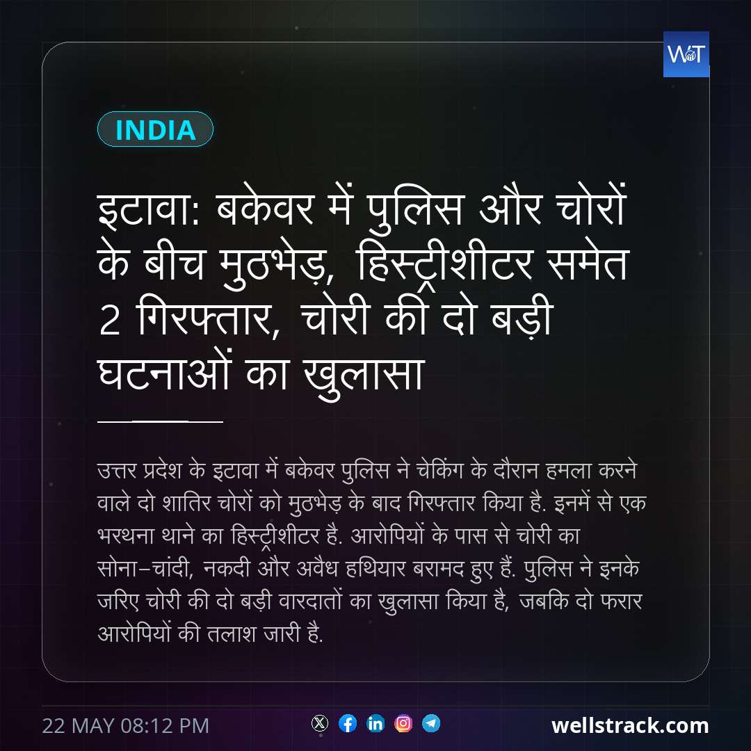 इटावा: बकेवर में पुलिस और चोरों के बीच मुठभेड़, हिस्ट्रीशीटर समेत 2 गिरफ्तार, चोरी की दो बड़ी घटनाओं का खुलासा — WellsTrack