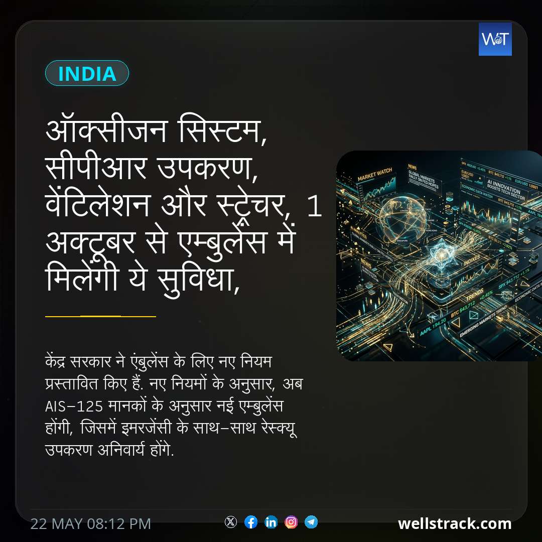 ऑक्सीजन सिस्टम, सीपीआर उपकरण, वेंटिलेशन और स्ट्रेचर, 1 अक्टूबर से एम्बुलेंस में मिलेंगी ये सुविधा, जानिए क्या हैं नए नियम — WellsTrack