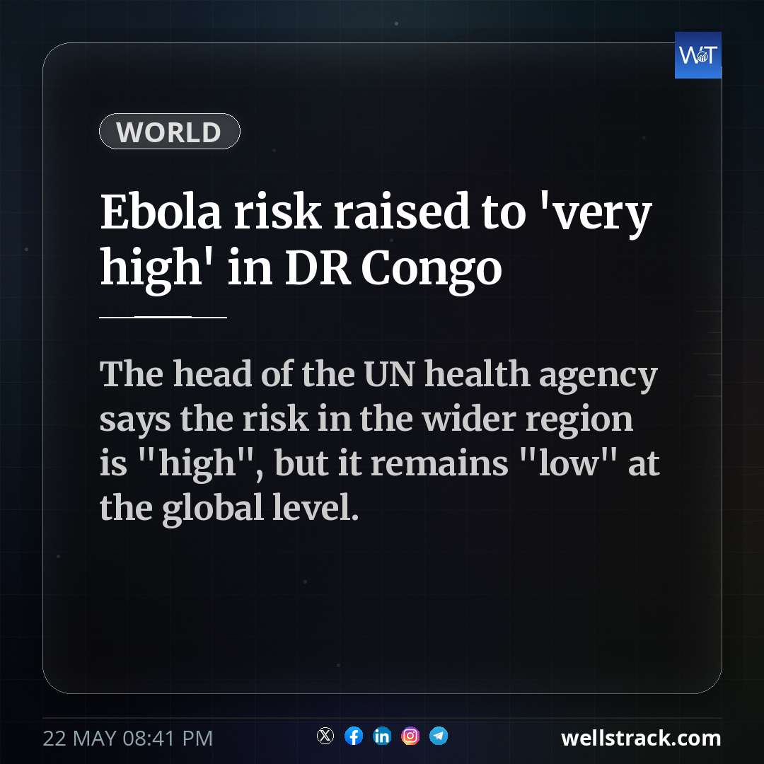 Ebola risk raised to 'very high' in DR Congo — WellsTrack