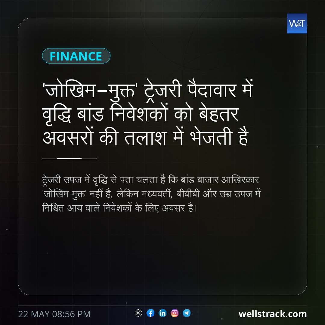 'जोखिम-मुक्त' ट्रेजरी पैदावार में वृद्धि बांड निवेशकों को बेहतर अवसरों की तलाश में भेजती है