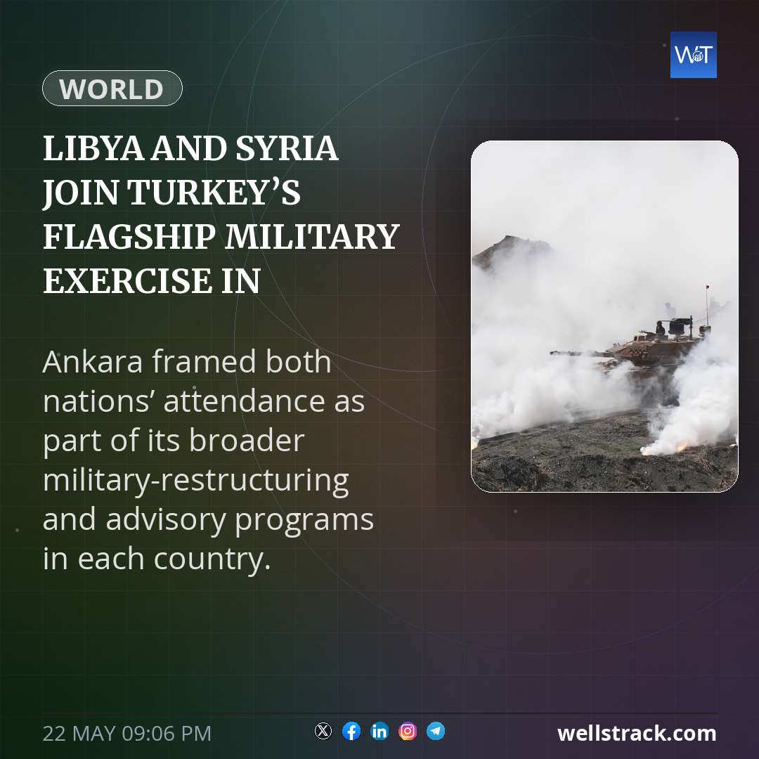 Libya and Syria join Turkey’s flagship military exercise in historic firsts — WellsTrack