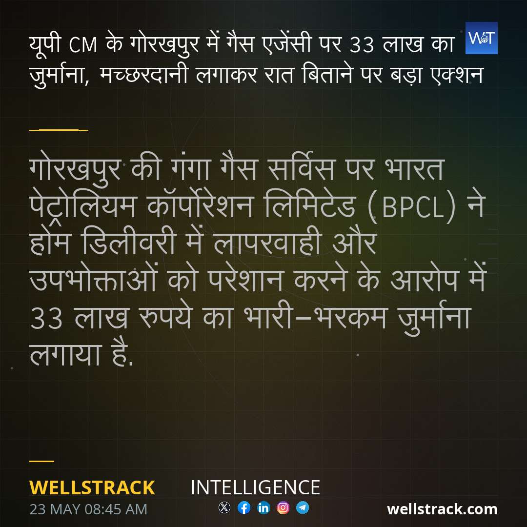 यूपी CM के गोरखपुर में गैस एजेंसी पर 33 लाख का जुर्माना, मच्‍छरदानी लगाकर रात बिताने पर बड़ा एक्‍शन — WellsTrack