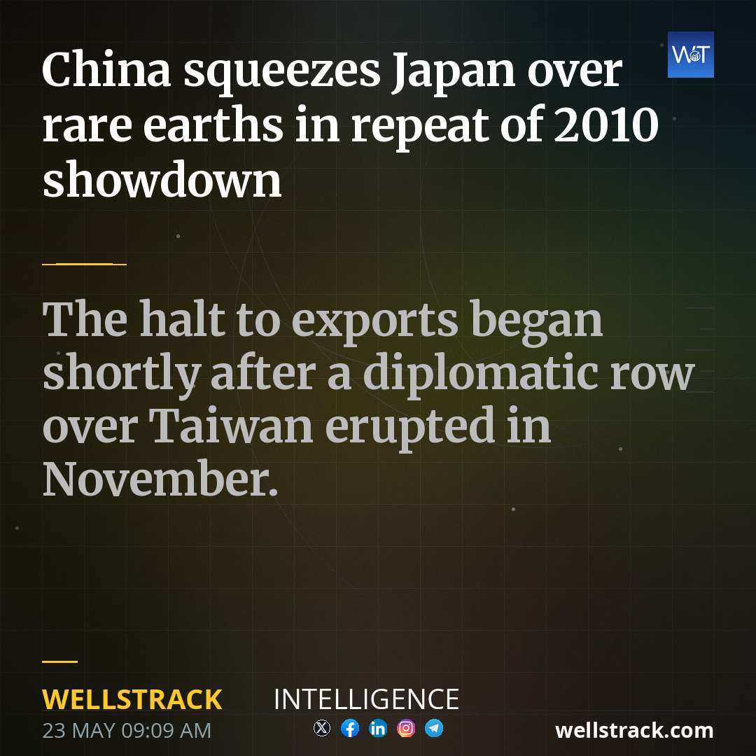 China squeezes Japan over rare earths in repeat of 2010 showdown — WellsTrack