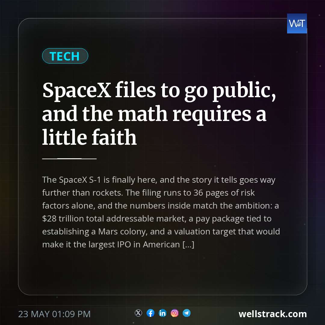 SpaceX files to go public, and the math requires a little faith — WellsTrack
