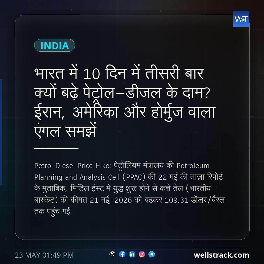 भारत में 10 दिन में तीसरी बार क्यों बढ़े पेट्रोल-डीजल के दाम? ईरान, अमेरिका और होर्मुज वाला एंगल समझें