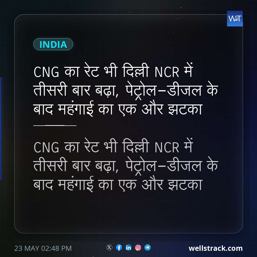 CNG का रेट भी दिल्ली NCR में तीसरी बार बढ़ा, पेट्रोल-डीजल के बाद महंगाई का एक और झटका