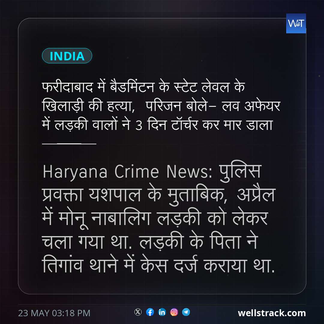 फरीदाबाद में बैडमिंटन के स्टेट लेवल के खिलाड़ी की हत्या,  परिजन बोले- लव अफेयर में लड़की वालों ने 3 दिन टॉर्चर कर मार डाला
