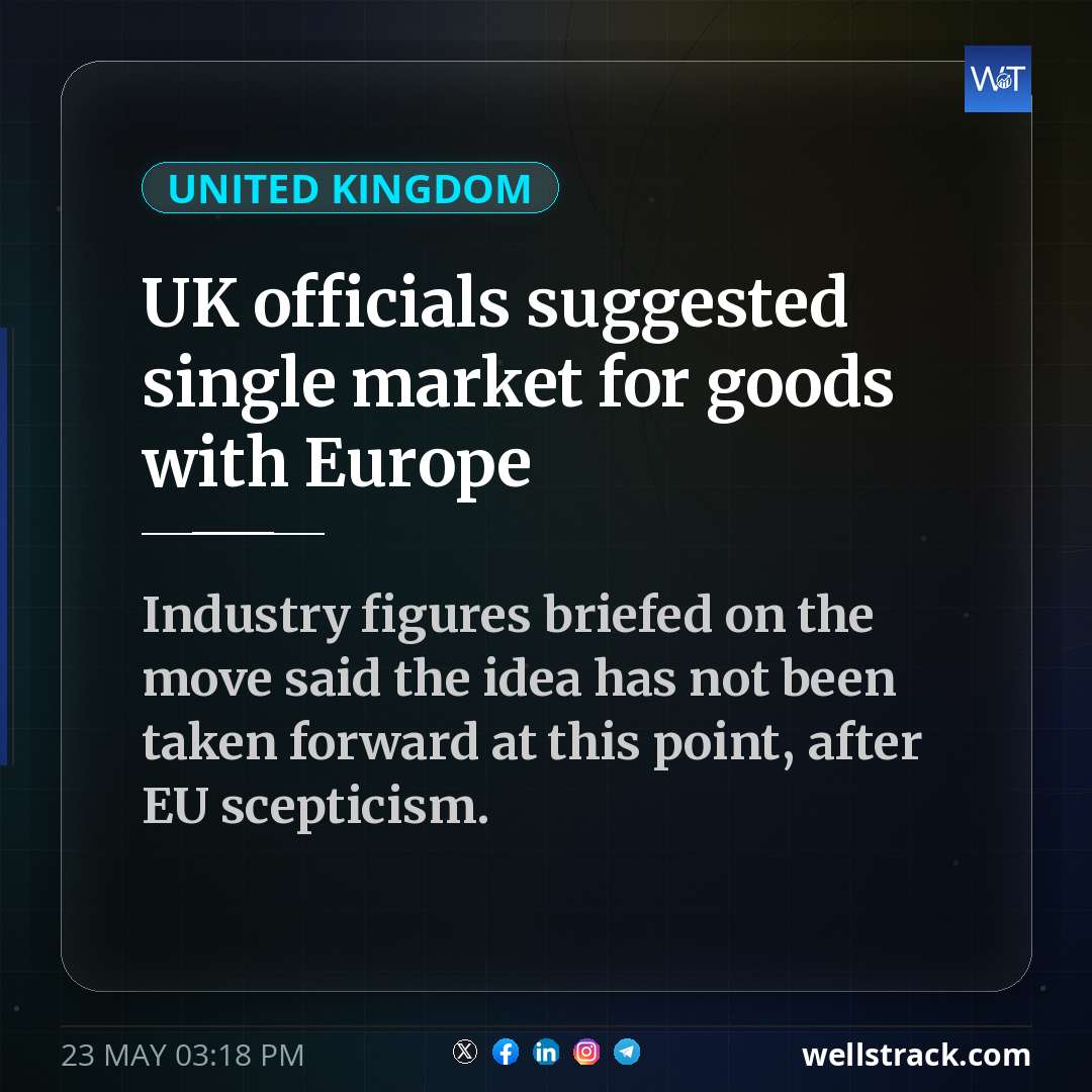 UK officials suggested single market for goods with Europe — WellsTrack