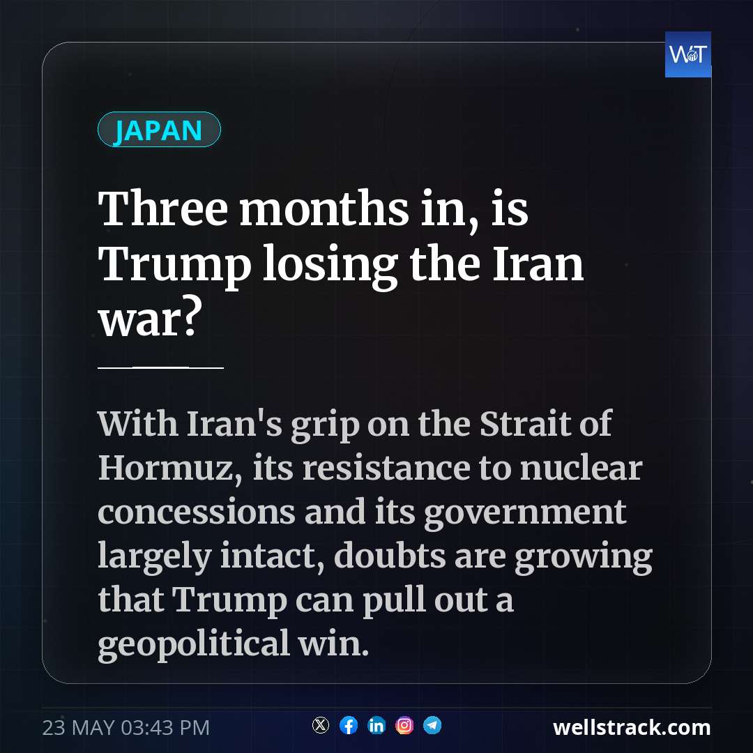 Three months in, is Trump losing the Iran war? — WellsTrack