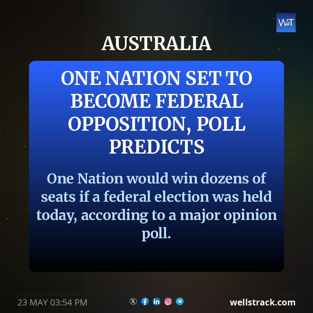 One Nation set to become federal opposition, poll predicts — WellsTrack