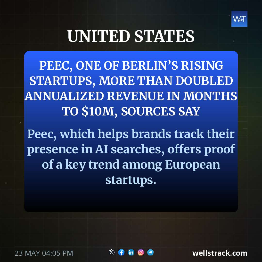 Peec, one of Berlin’s rising startups, more than doubled annualized revenue in months to $10M, sources say — WellsTrack