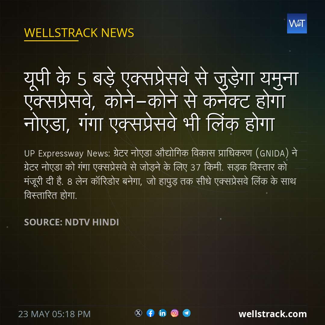 यूपी के 5 बड़े एक्सप्रेसवे से जुड़ेगा यमुना एक्सप्रेसवे, कोने-कोने से कनेक्ट होगा नोएडा, गंगा एक्सप्रेसवे भी लिंक होगा