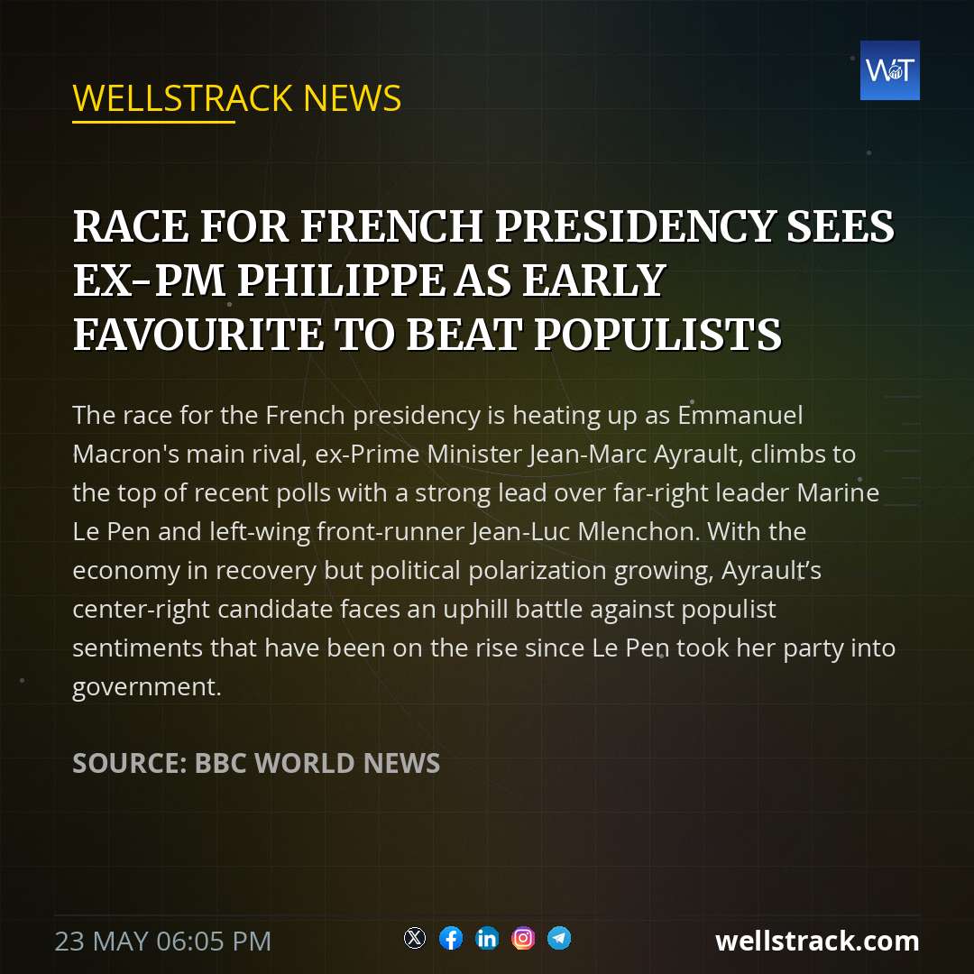 Race for French presidency sees ex-PM Philippe as early favourite to beat populists — WellsTrack