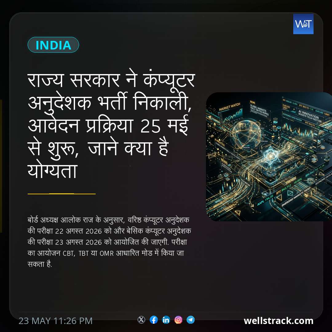 राज्य सरकार ने कंप्यूटर अनुदेशक भर्ती निकाली, आवेदन प्रक्रिया 25 मई से शुरू, जाने क्या है योग्यता