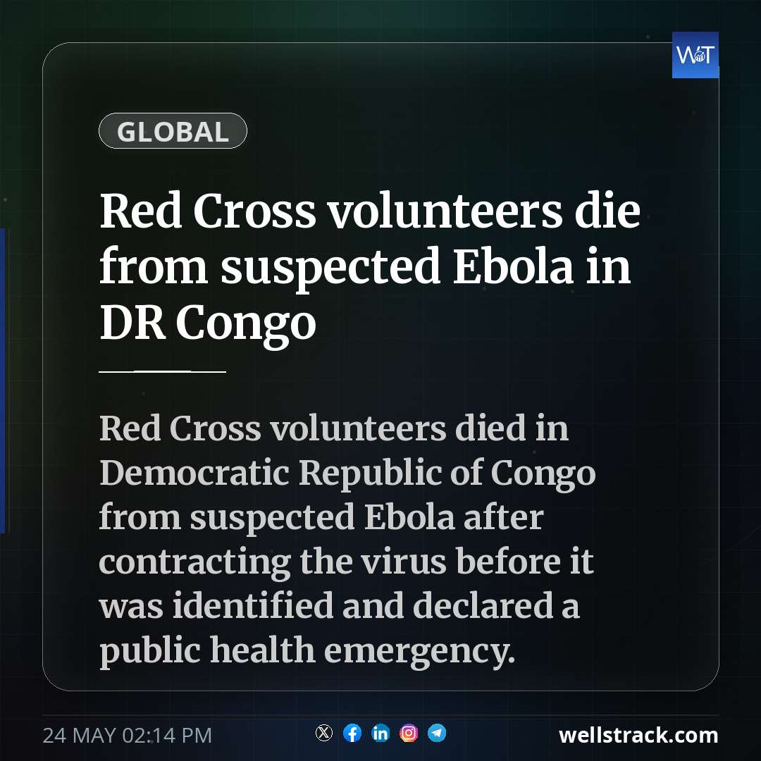 Red Cross volunteers die from suspected Ebola in DR Congo — WellsTrack