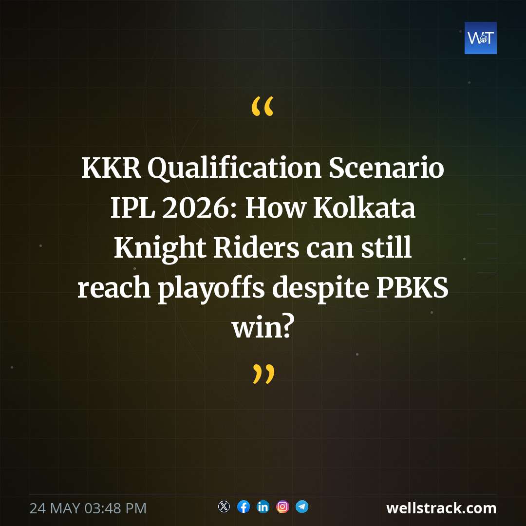 KKR Qualification Scenario IPL 2026: How Kolkata Knight Riders can still reach playoffs despite PBKS win? — WellsTrack