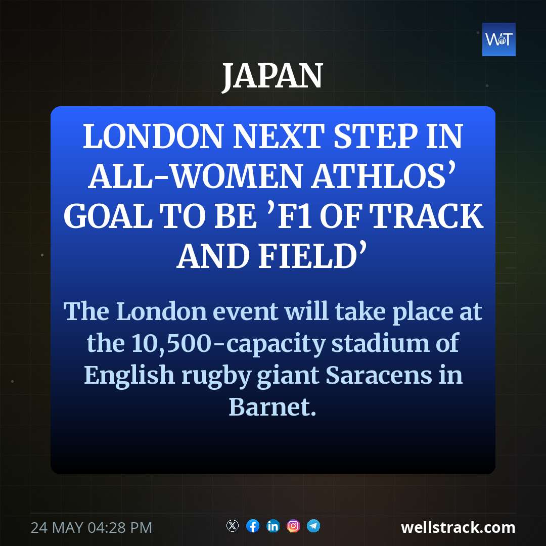 London next step in all-women Athlos’ goal to be ’F1 of track and field’ — WellsTrack
