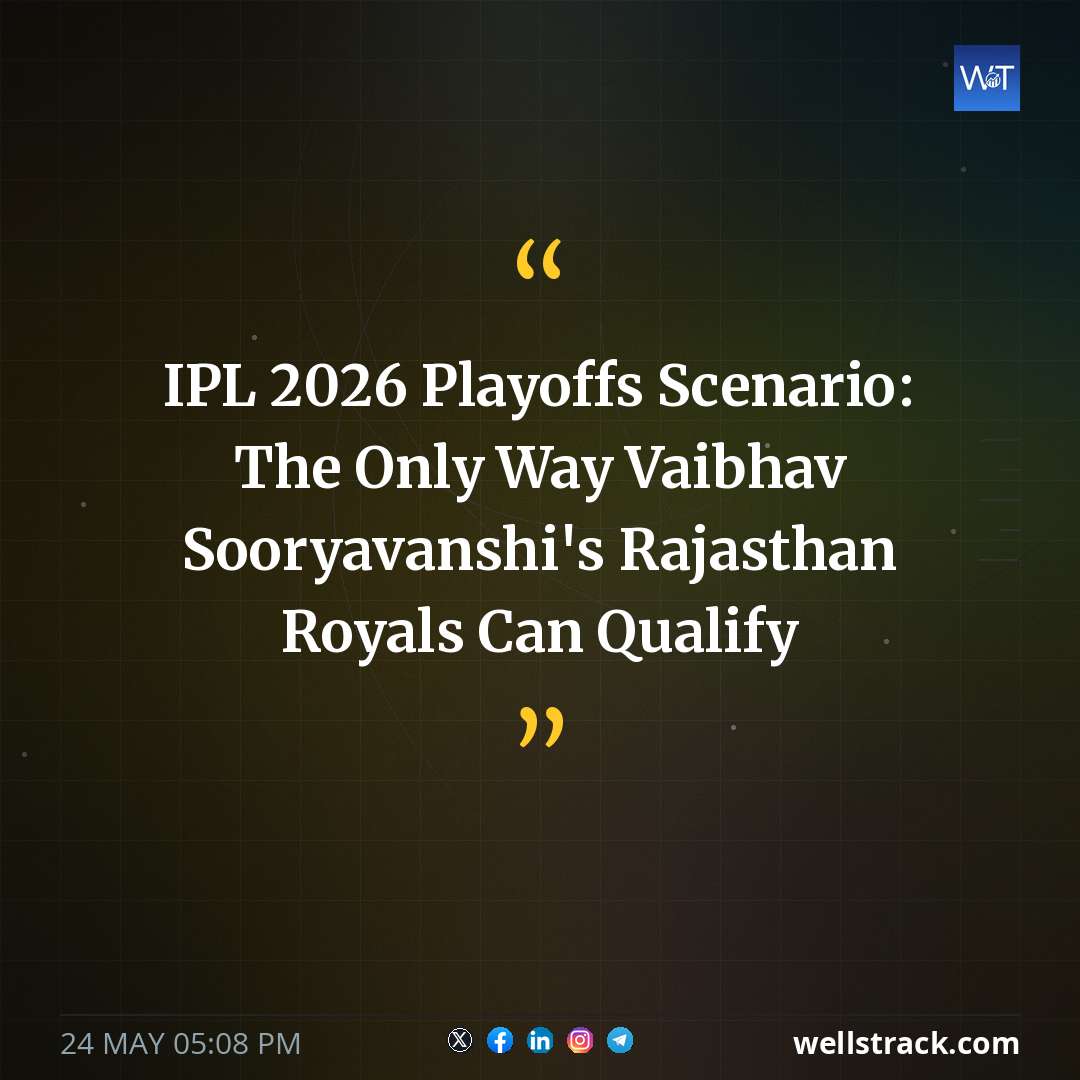 IPL 2026 Playoffs Scenario: The Only Way Vaibhav Sooryavanshi's Rajasthan Royals Can Qualify — WellsTrack