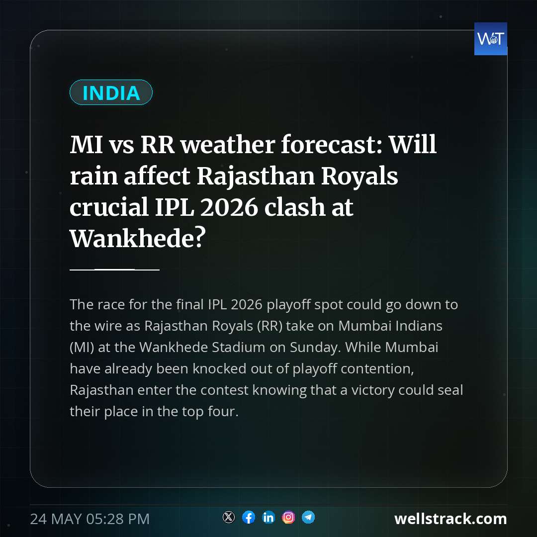 MI vs RR weather forecast: Will rain affect Rajasthan Royals crucial IPL 2026 clash at Wankhede? — WellsTrack