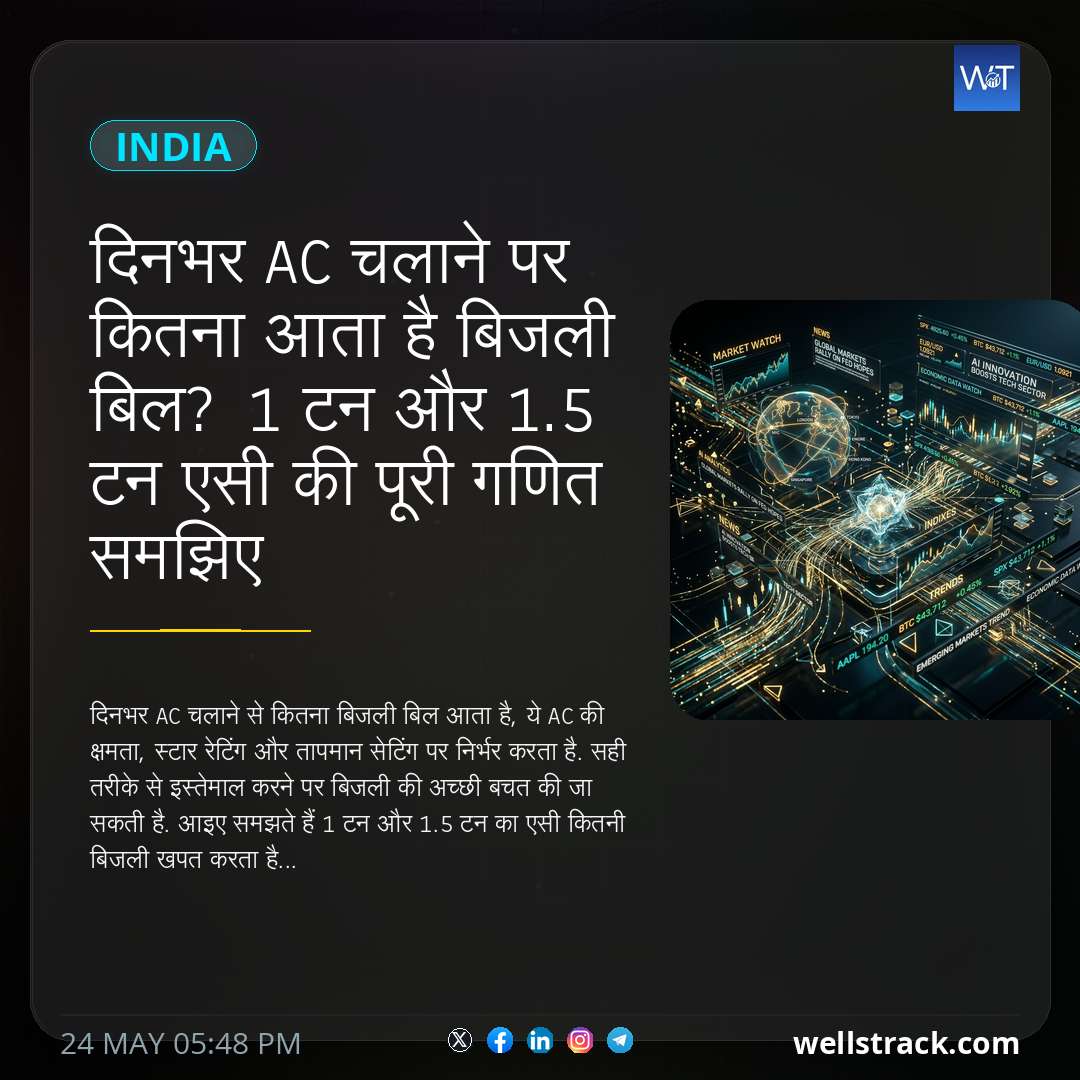 दिनभर AC चलाने पर कितना आता है बिजली बिल? 1 टन और 1.5 टन एसी की पूरी गणित समझिए — WellsTrack