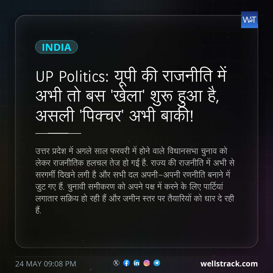 UP Politics: यूपी की राजनीति में अभी तो बस 'खेला' शुरू हुआ है, असली 'पिक्चर' अभी बाकी! — WellsTrack