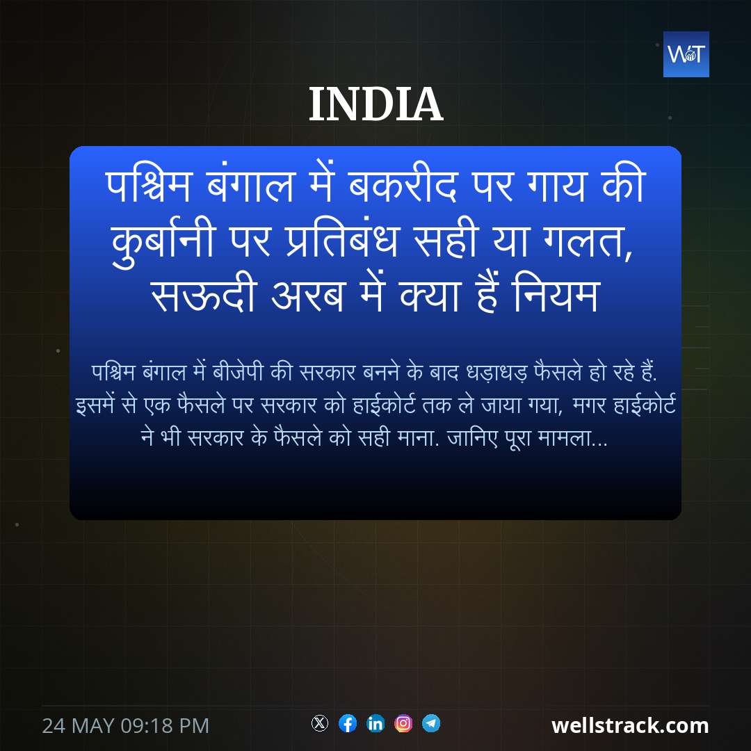पश्चिम बंगाल में बकरीद पर गाय की कुर्बानी पर प्रतिबंध सही या गलत, सऊदी अरब में क्या हैं नियम — WellsTrack