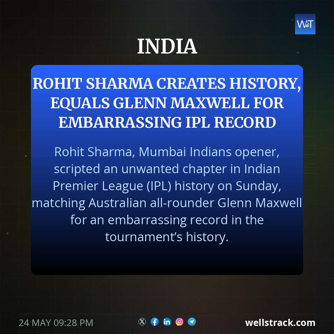 Rohit Sharma creates history, equals Glenn Maxwell for embarrassing IPL record — WellsTrack