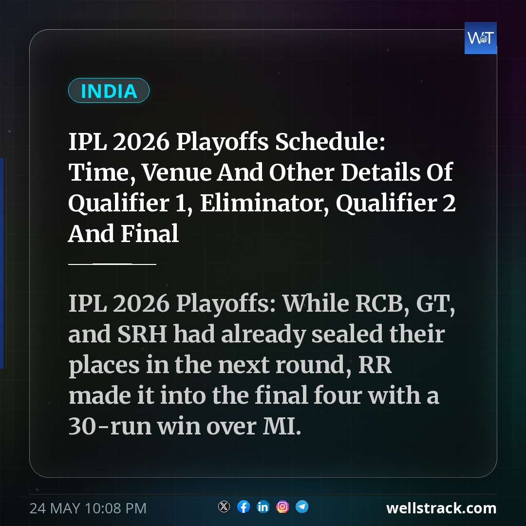 IPL 2026 Playoffs Schedule: Time, Venue And Other Details Of Qualifier 1, Eliminator, Qualifier 2 And Final — WellsTrack