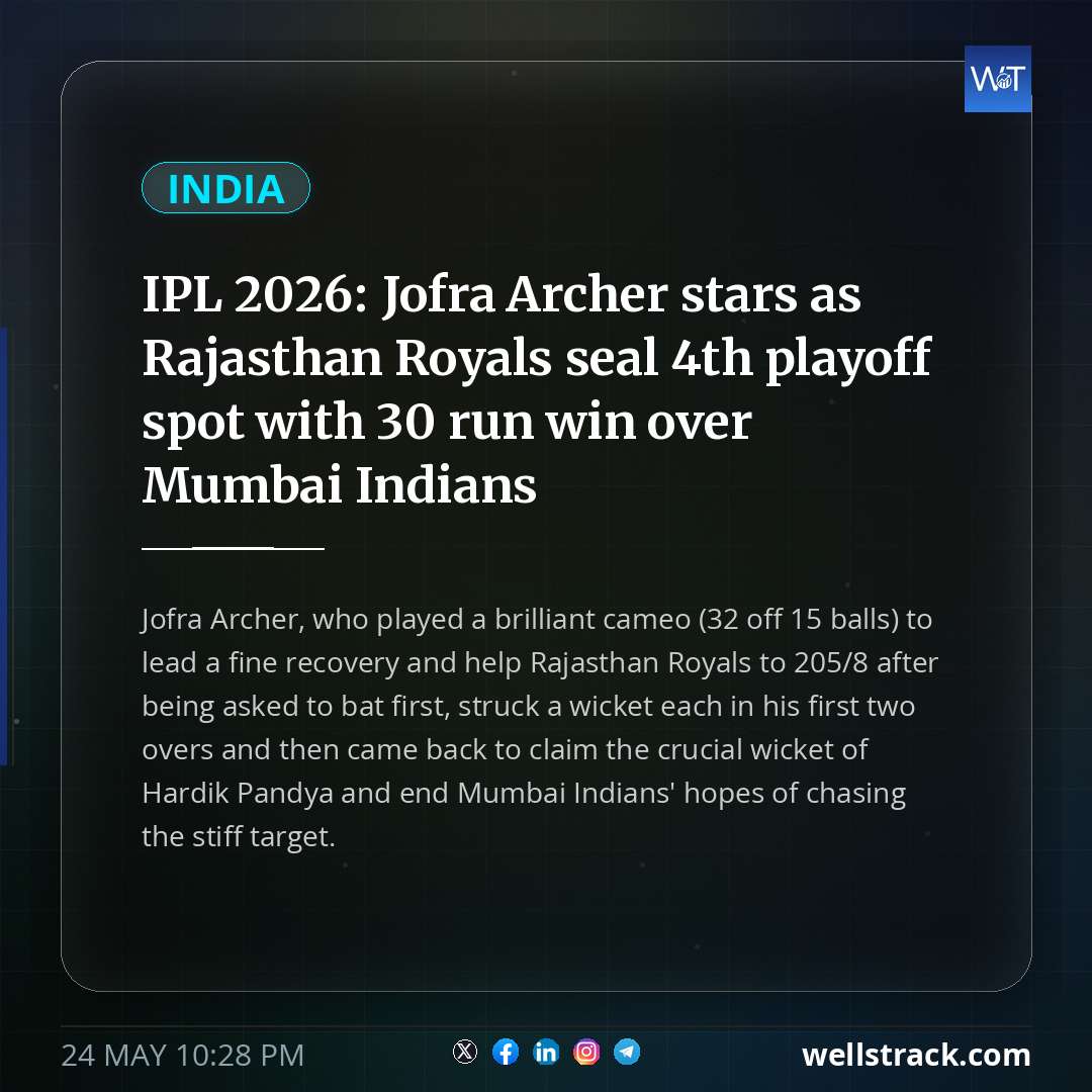 IPL 2026: Jofra Archer stars as Rajasthan Royals seal 4th playoff spot with 30 run win over Mumbai Indians — WellsTrack