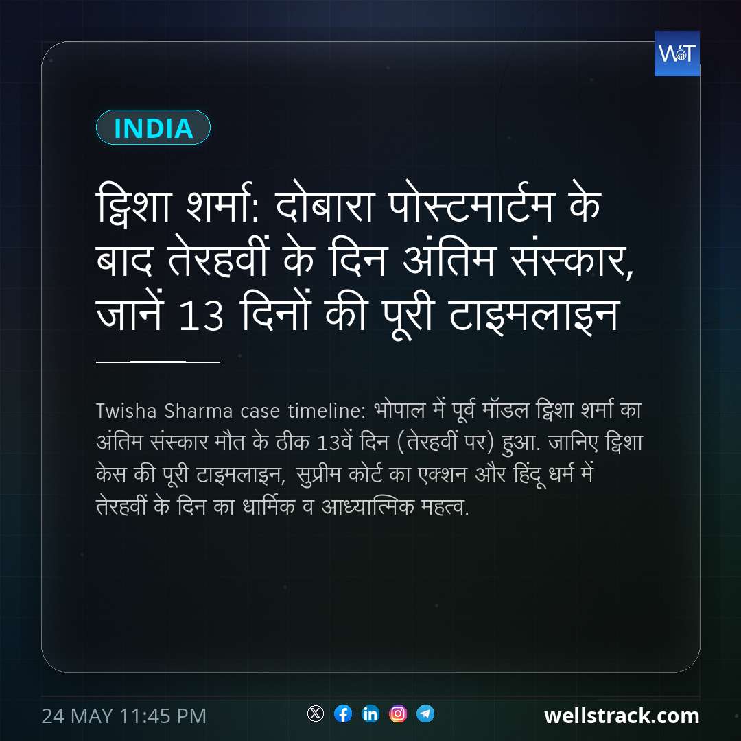 ट्विशा शर्मा: दोबारा पोस्‍टमार्टम के बाद तेरहवीं के दिन अंतिम संस्कार, जानें 13 दिनों की पूरी टाइमलाइन