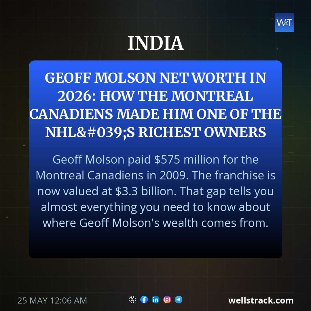 Geoff Molson Net Worth in 2026: How the Montreal Canadiens Made Him One of the NHL's Richest Owners — WellsTrack