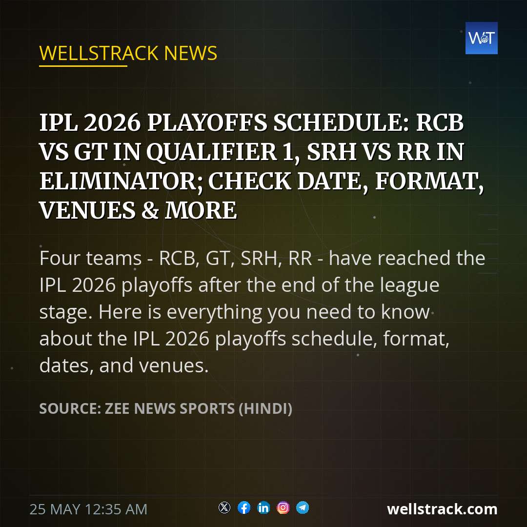 IPL 2026 playoffs schedule: RCB vs GT in Qualifier 1, SRH vs RR in Eliminator; check date, format, venues & more — WellsTrack